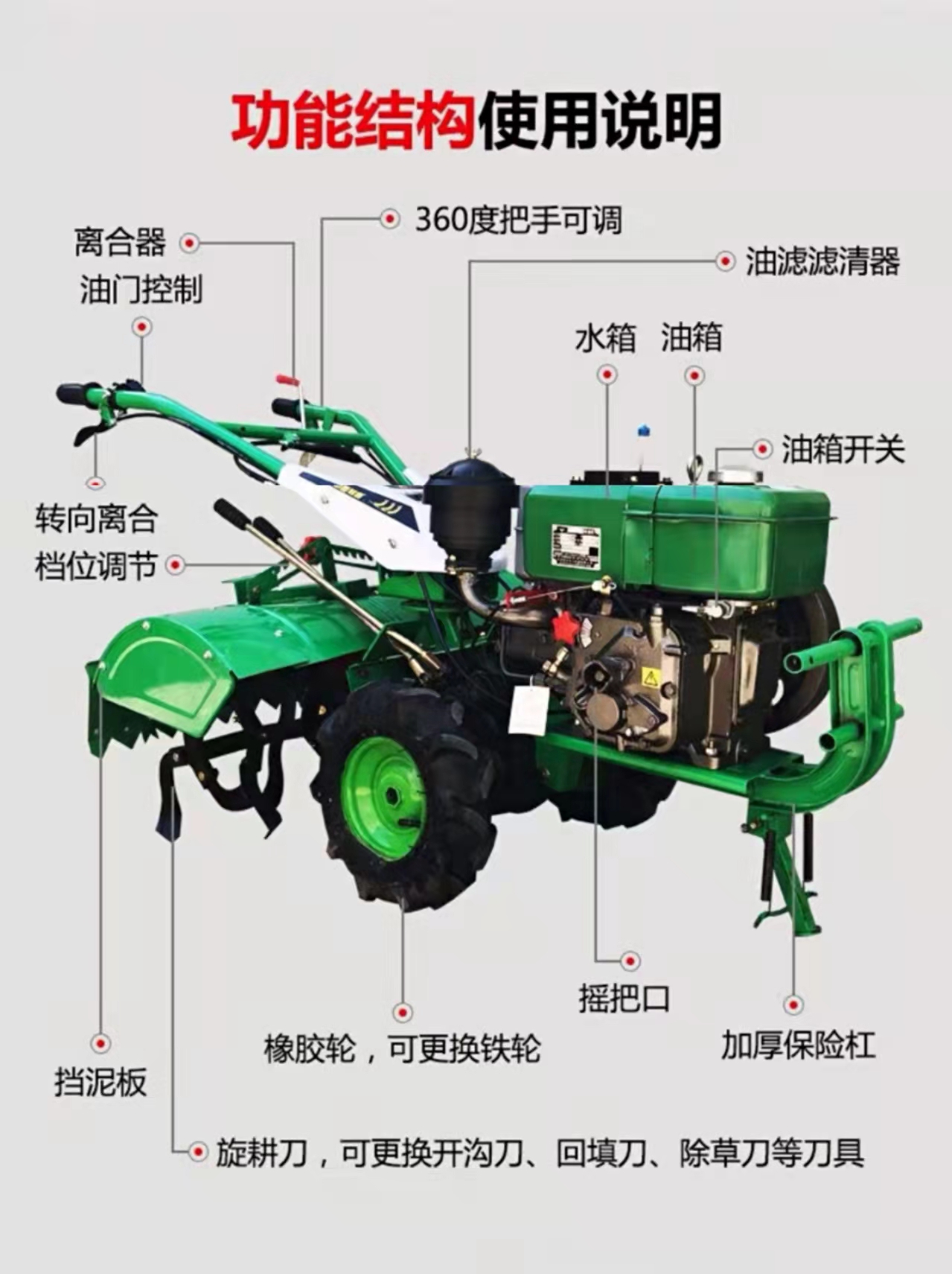 微耕機(jī)小型多功能耕地開溝起壟履帶式旋耕機(jī)農(nóng)用柴油四驅(qū)犁地耕田