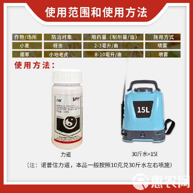  诺普信力道氯氟噻虫嗪