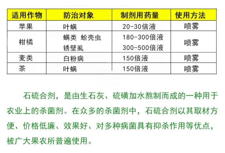 农药石硫合剂整箱蚧壳虫果树叶螨白粉病清园剂杀菌杀螨剂