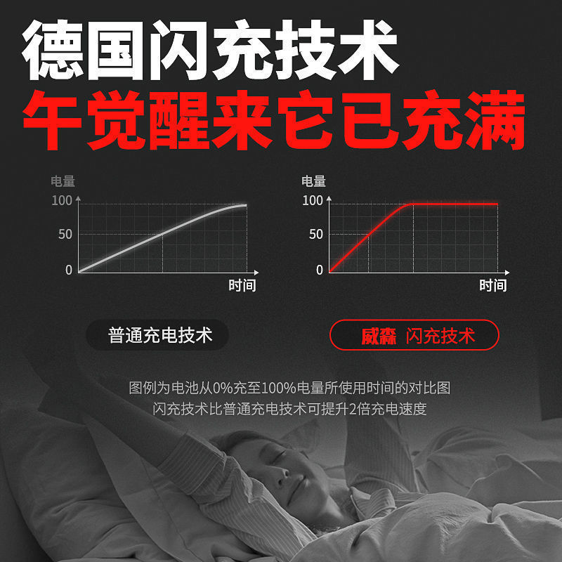 锂电电动割草机小型家用充电式多功能除草机开荒打草机锄草机神