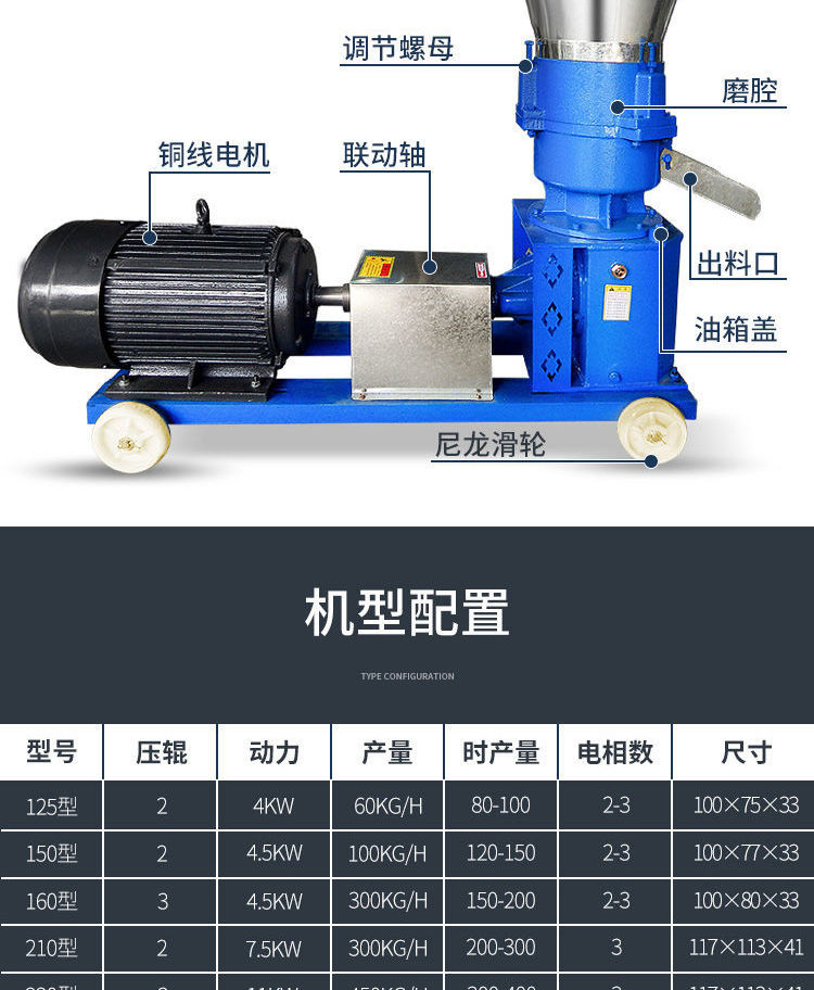 新型飼料顆粒機家用二相電小型秸稈造粒機養(yǎng)殖干濕兩用大型草料