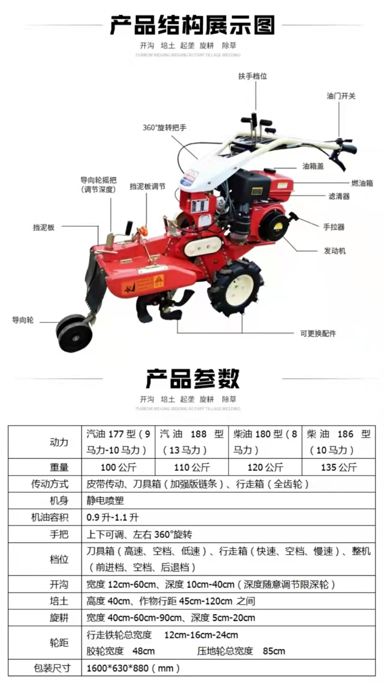 多功田園管理機(jī)柴油四驅(qū)微耕機(jī)汽油開溝機(jī)旋耕培土機(jī)小型起壟機(jī)