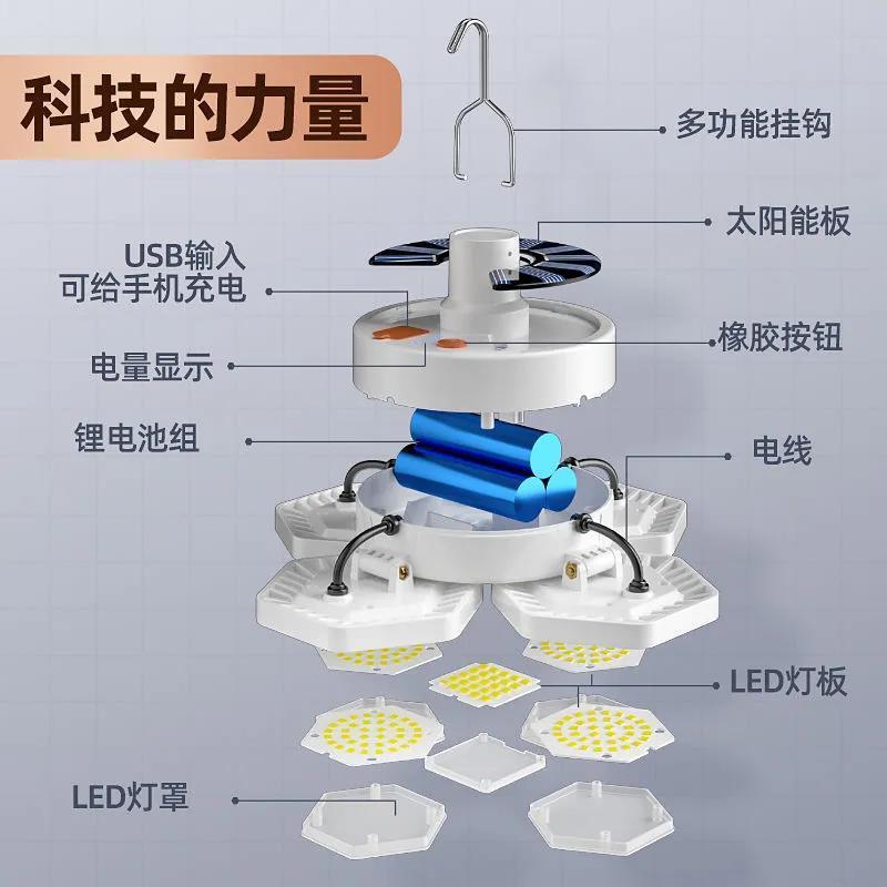 太阳能灯 太阳能充电灯泡爆亮可充手机夜市地摊摆摊应急灯无线照