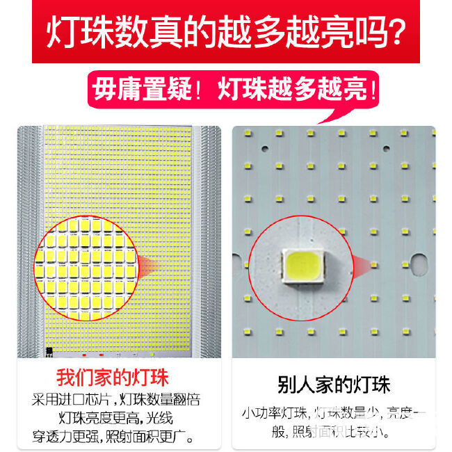 太阳能灯路灯LED大功率新农村户外家用超亮防水庭院灯室外照明