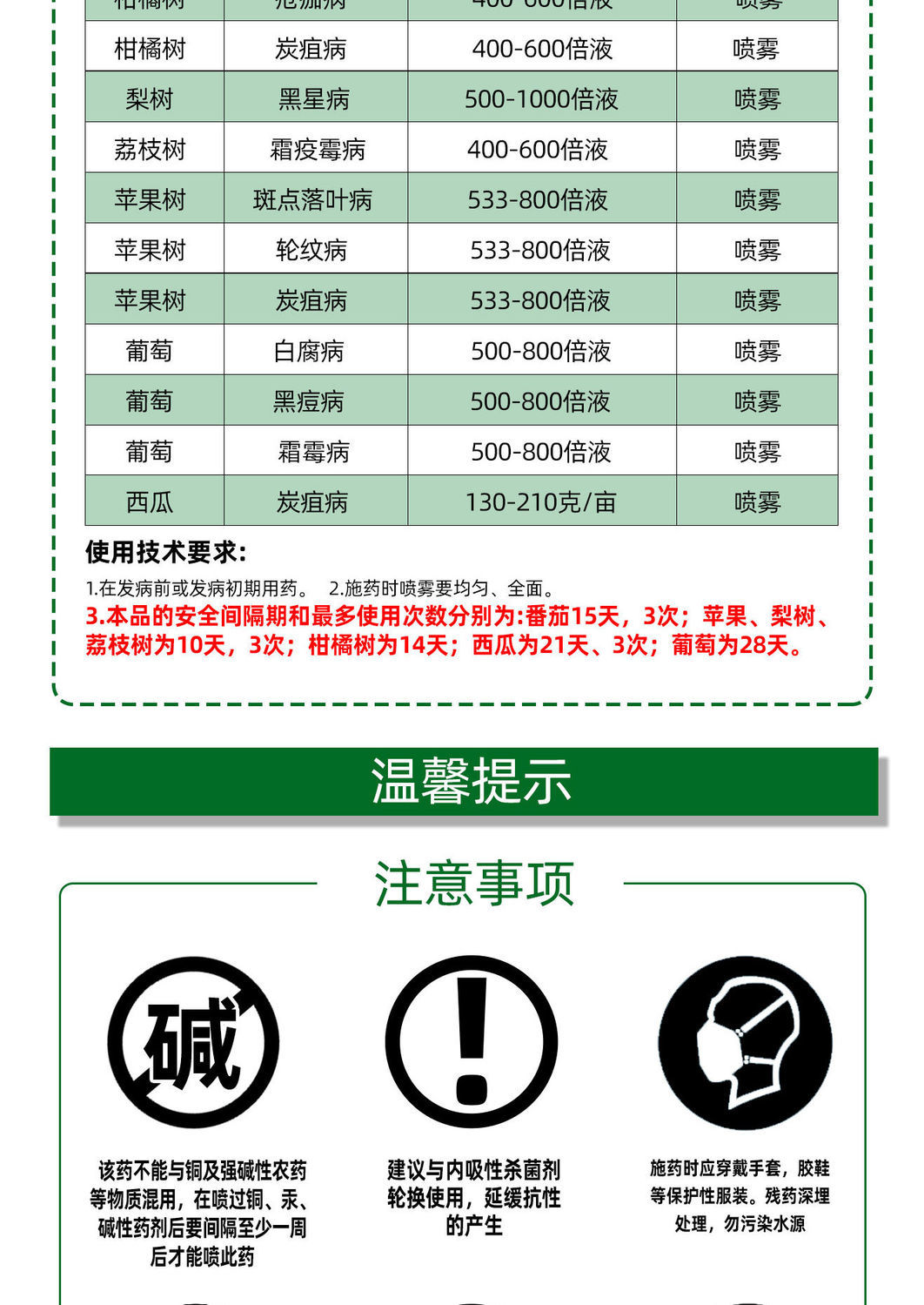 80%代森锰锌杀菌剂早疫病炭疽病斑点落叶病专用农药疮痂病霜
