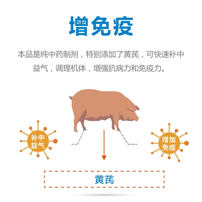 板青颗粒猪牛羊鸡鸭鹅用抗病毒预防疾病，可拌料，可兑水