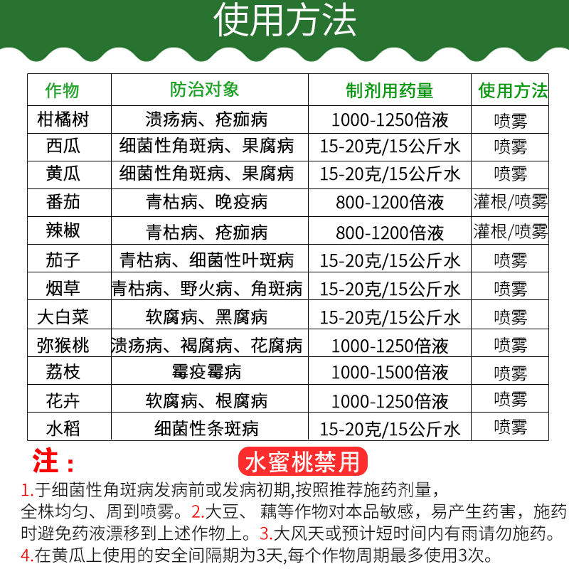 春雷喹啉铜春雷霉素喹啉铜柑橘溃疡病黄瓜**性角斑病霜霉病疫病