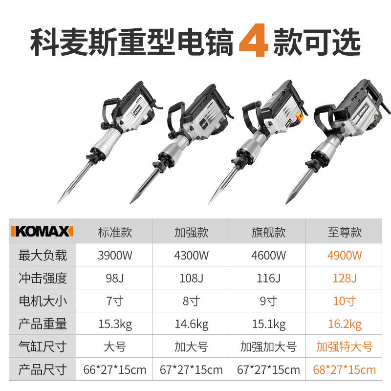 科麥斯家用95大電鎬65重型工業(yè)級大功率單用專業(yè)打混凝土工