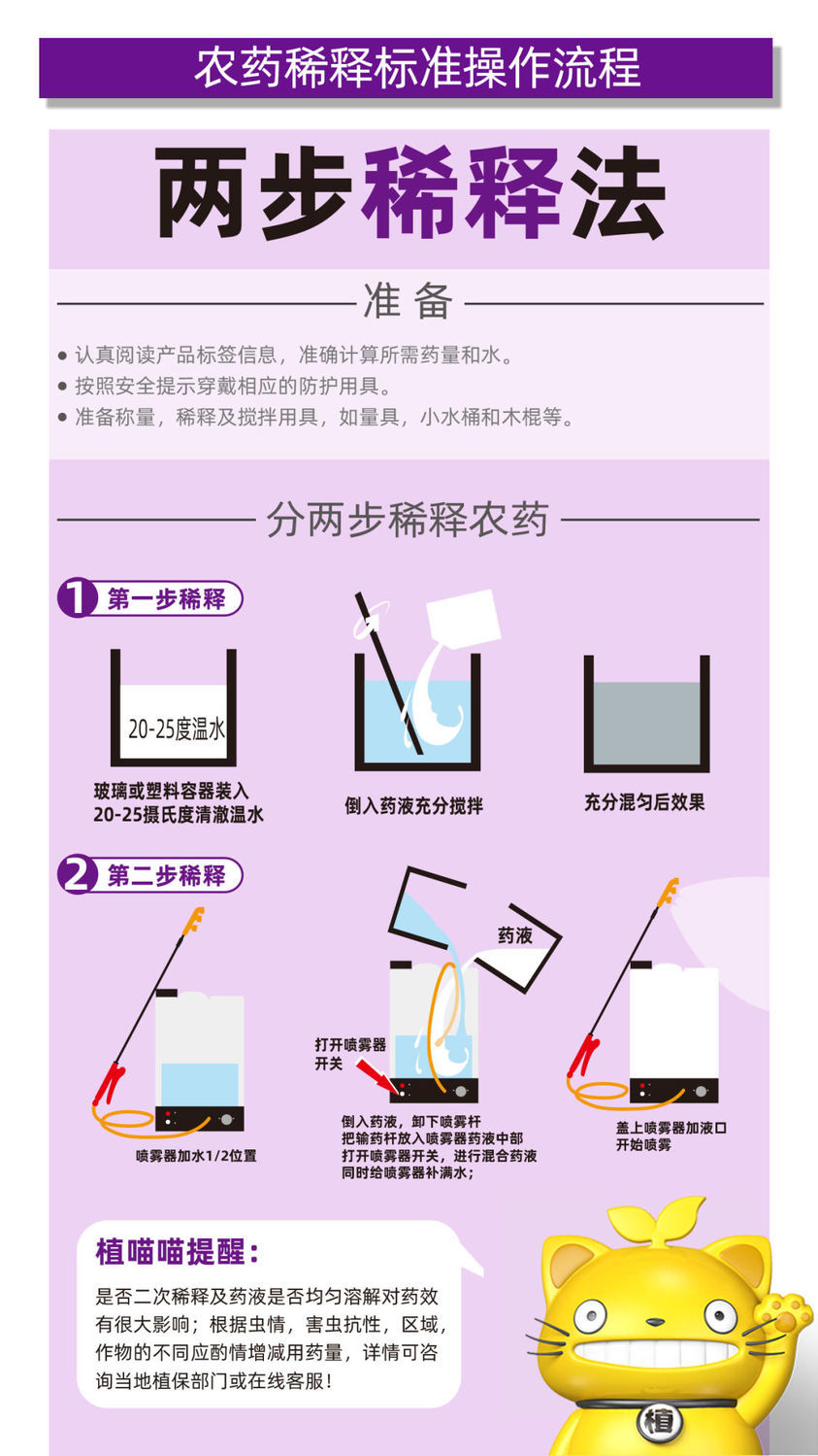 20亿棉铃虫核型多角体病毒棉铃虫菜青虫烟青虫辣椒杀虫剂农药