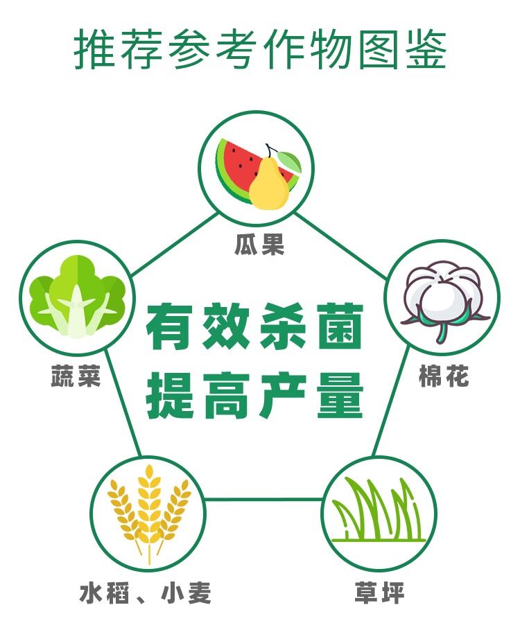 甲霜恶霉灵  30%甲霜灵噁霉灵农药立枯根腐病枯萎病青枯病死