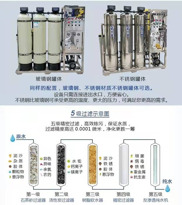 ro膜双极反渗透净水处理设备超滤纯净软化水过滤器edi工业