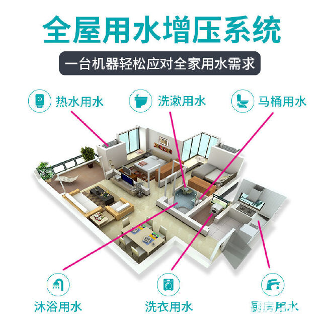 家用自来水增压泵全自动洗澡热水器加压泵水井抽水泵220v自