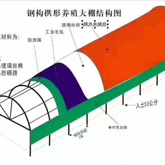 种植大棚 大棚温室骨架，厂家直销，规格齐全质量有保障，使用寿