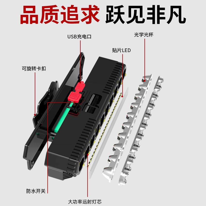应急灯/手电筒 超亮LED头灯强光可充电户外防水钓鱼灯头戴式