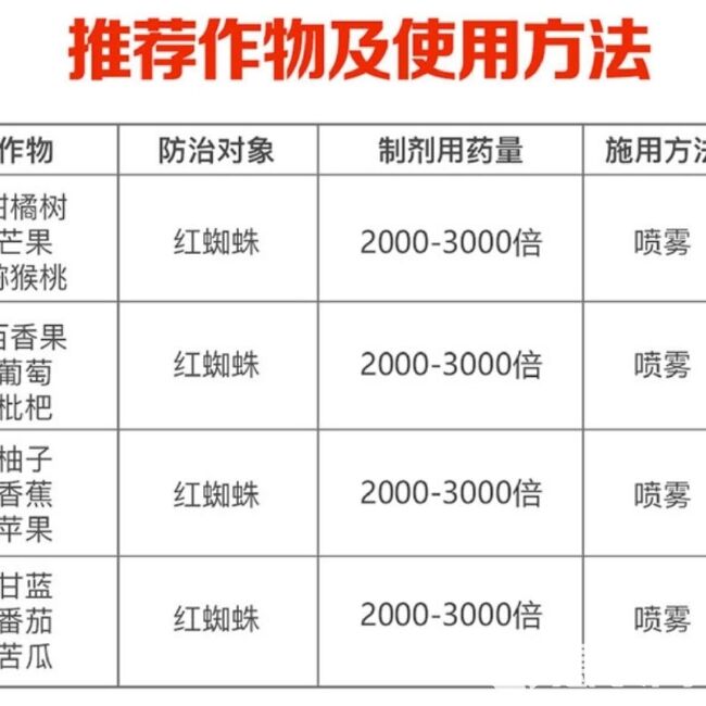 郎拿度48%螺螨酯杀虫杀螨剂果树柑橘黄蜘蛛红蜘蛛茶黄螨农药