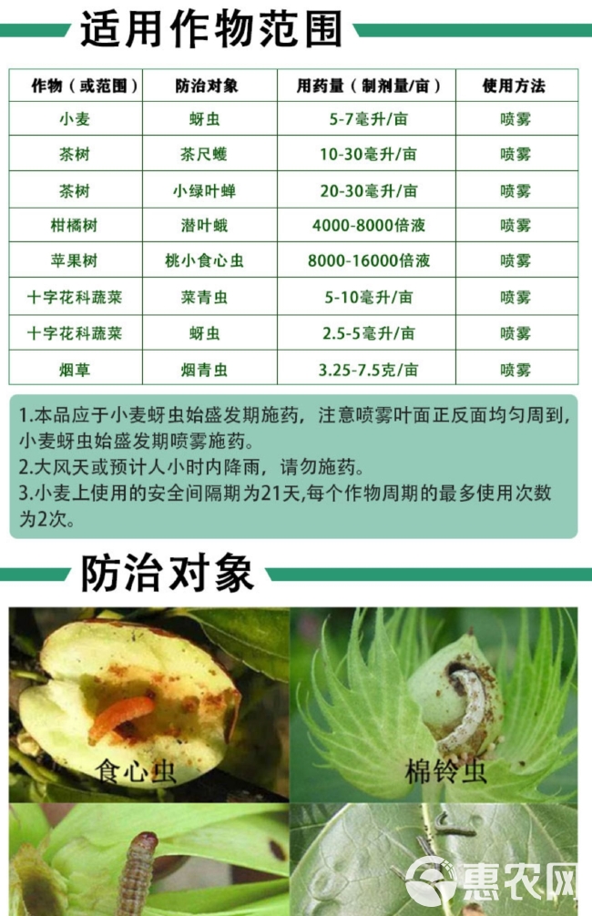 百农思达百多邦功夫10%高效氯氟氰菊酯青虫蚜虫农药地下害虫