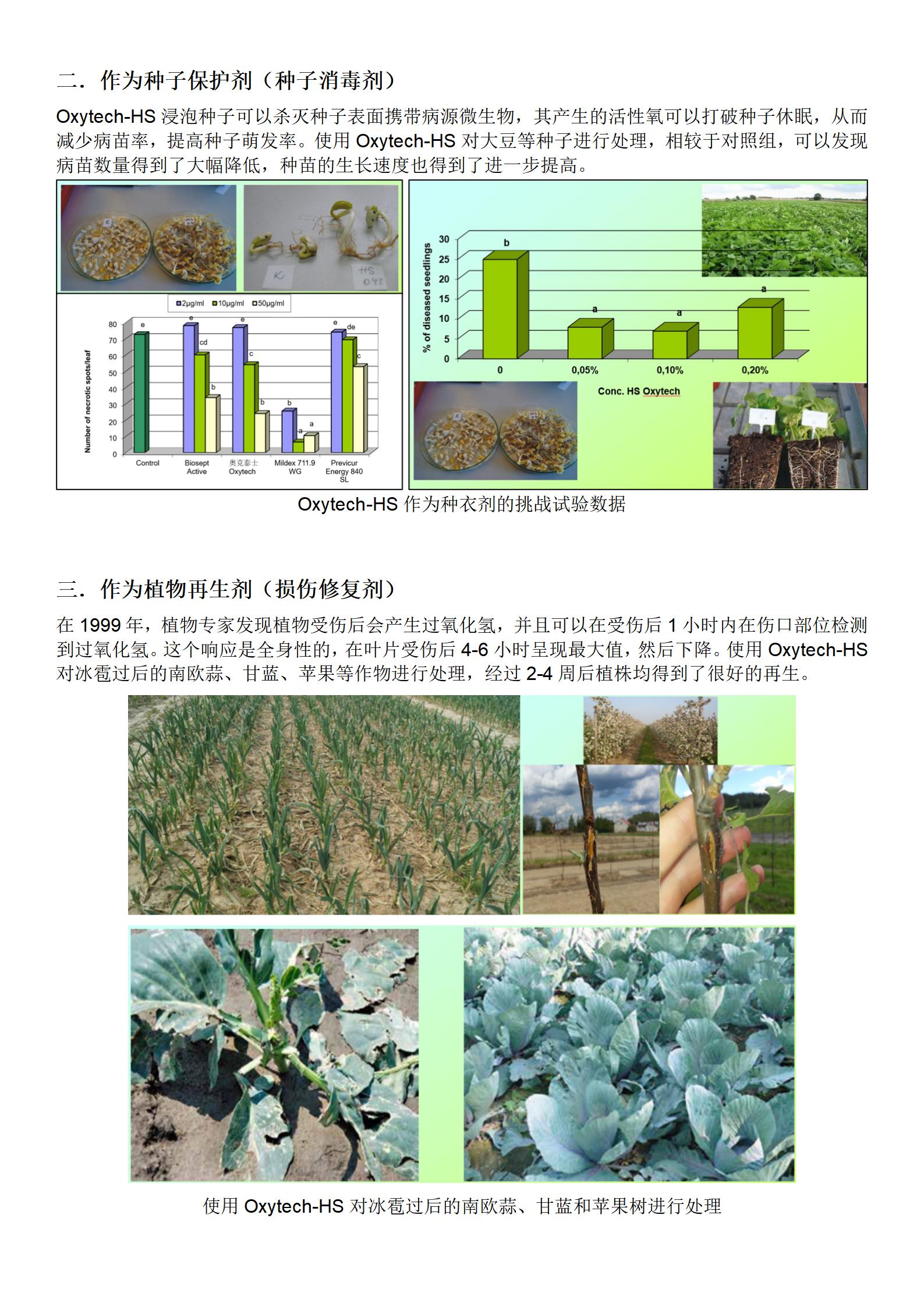 奥克泰士甜椒增量剂