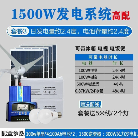 南阳太阳能+风力发电器