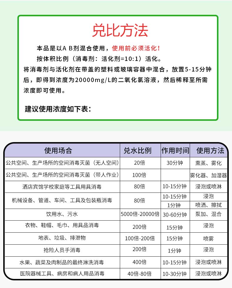 生产混合饲料饲料发酵豆粕水质改良剂消毒杀菌防腐剂稳定性二氧化