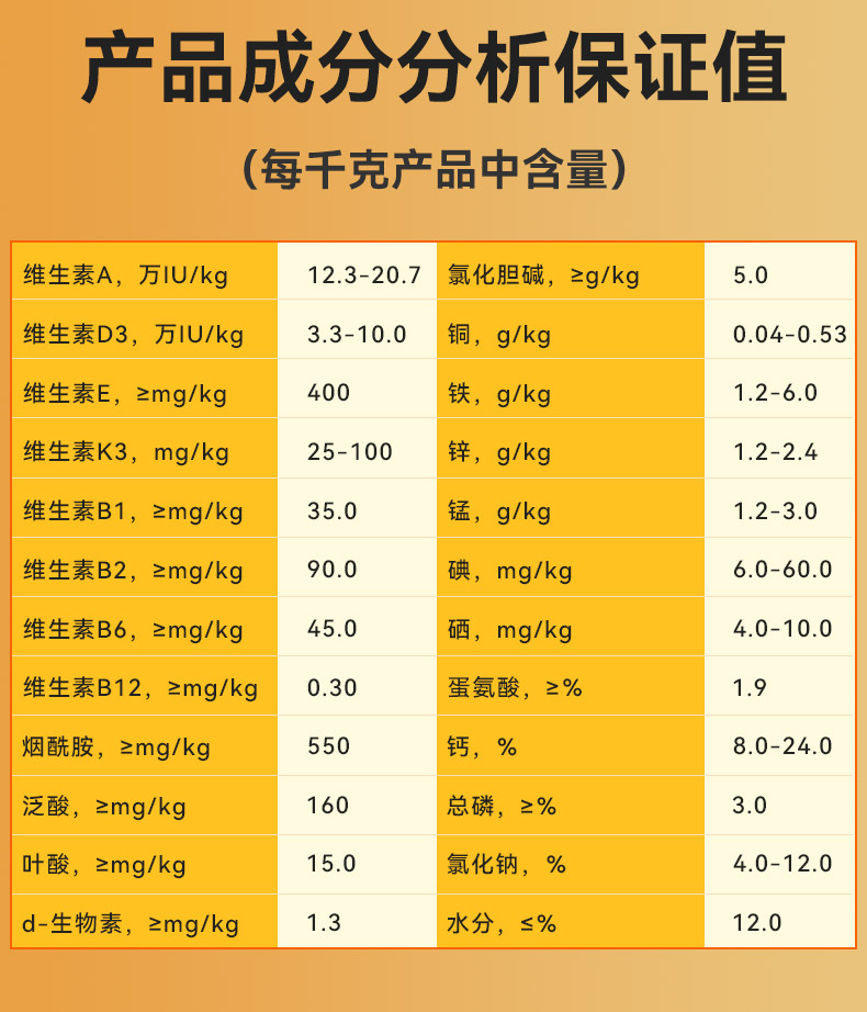 肉鸡饲料金昊圆5%肉鸡预混料肉中鸡饲料湖南厂家发货包邮