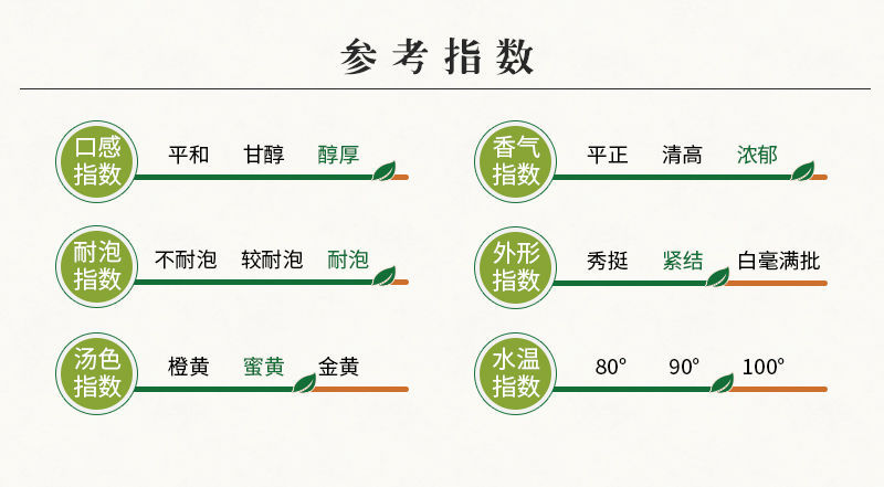 新茶浓香型白雪芽广西横县茉莉花茶 茉莉小金针 厂家散装茶叶批