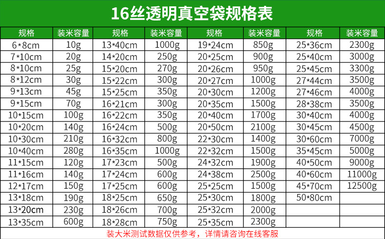 尼龍16絲加厚光面真空包裝袋熟食肉類保鮮包裝袋真空壓縮塑料袋