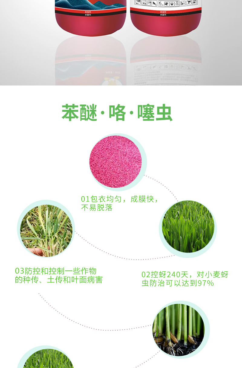 27％苯醚咯噻虫小麦拌种剂防虫防病抗逆促增产小麦拌种剂