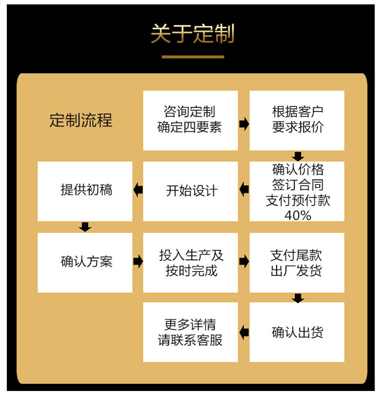 冰糖心苹果礼盒批发定制