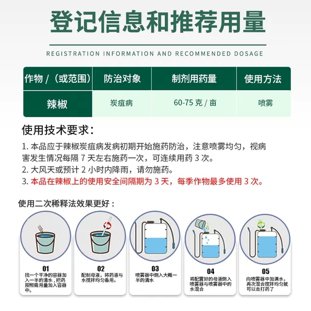 噁霉灵乙蒜素炭疽病疫病立枯病枯萎病疮痂病根腐病白绢病杀菌剂