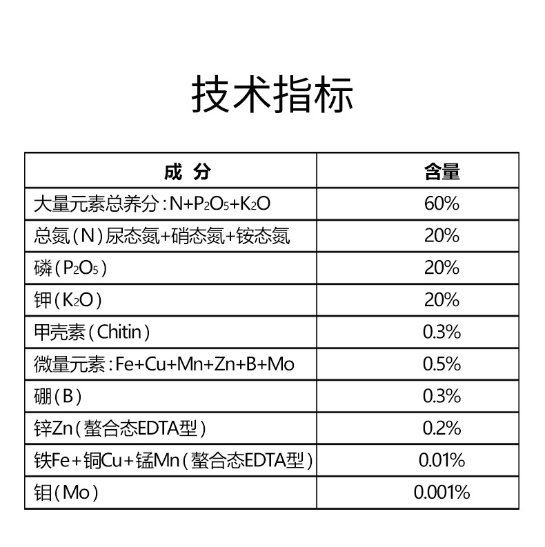 科莱茵平衡肥20-20-20+TE  大量元素水溶肥