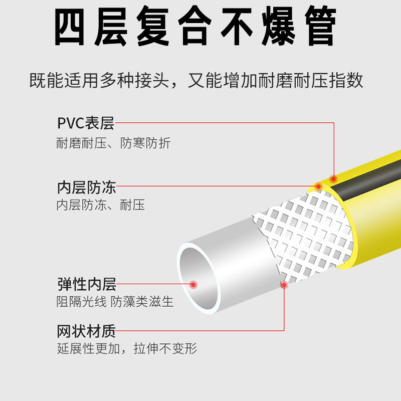 高压洗车水管软管耐磨防爆防冻水带浇花水枪洗车管家用洗地洗宠物