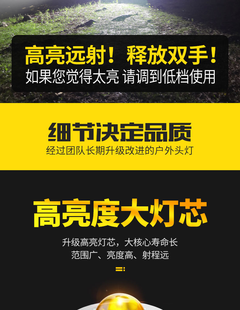 LED头戴式头灯强光远射可充电防水超亮夜钓灯矿灯户外家用手电