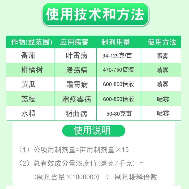 加瑞农47%春雷王铜 叶霉病 溃疡病真细菌杀菌剂