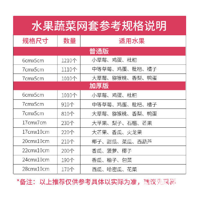 水果网套水果防震防磕碰网套塑料发泡网苹果橘子橙子猕猴桃用网套