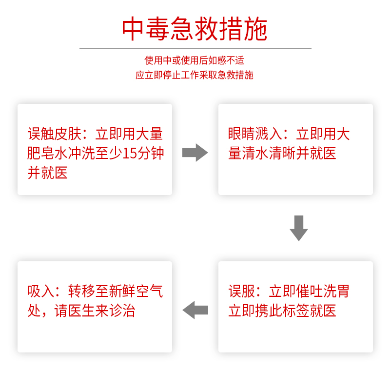 16%甲维茚虫威甲维盐茚虫威水稻稻纵卷叶螟杀虫剂农药整箱