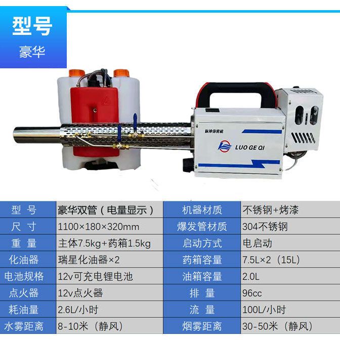 脈沖彌霧機農(nóng)用煙霧汽油噴霧器電動高壓迷霧果樹養(yǎng)殖場消毒打藥機