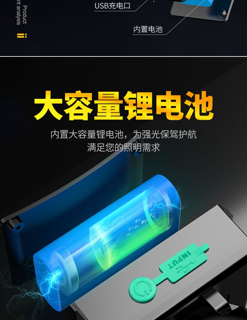 LED头戴式头灯强光远射可充电防水超亮夜钓灯矿灯户外家用手电