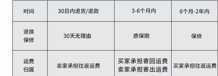 打药机  喷雾机  厂家供货，价格优惠，品牌质量保证一台包邮