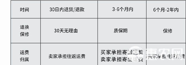 打药机  喷雾机  厂家供货，价格优惠，品牌质量保证一台包邮