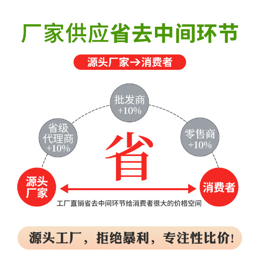 品碧牌2%育肥牛复合预混料