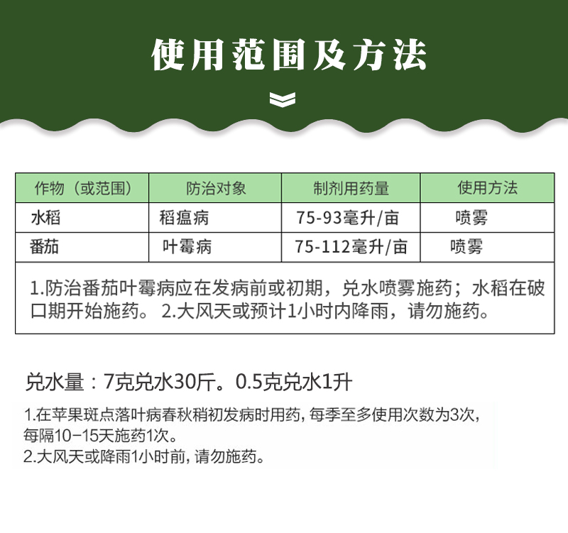 多抗霉素苹果斑点落叶病苹果霉心病