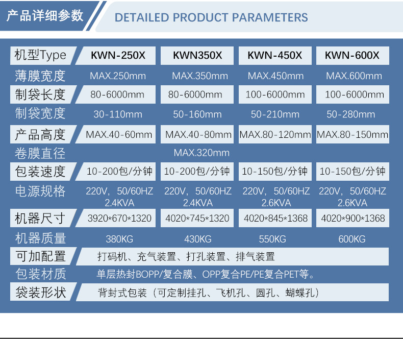 玉米套袋机，玉米棒包装机，枕式包装机，玉米穗包装机械
