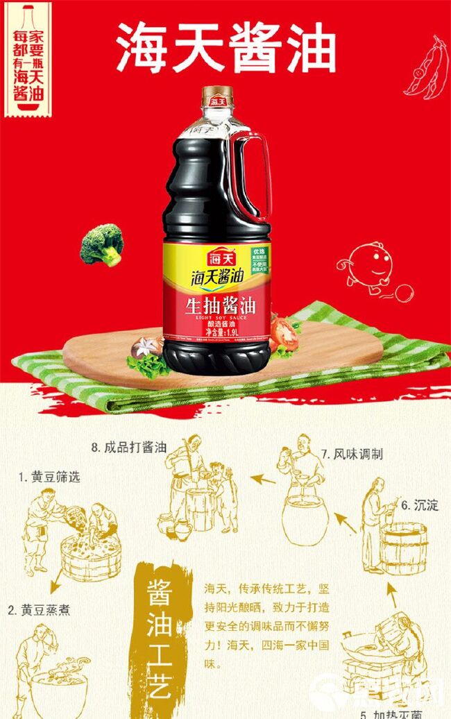 海天生抽酱油1.9L大桶