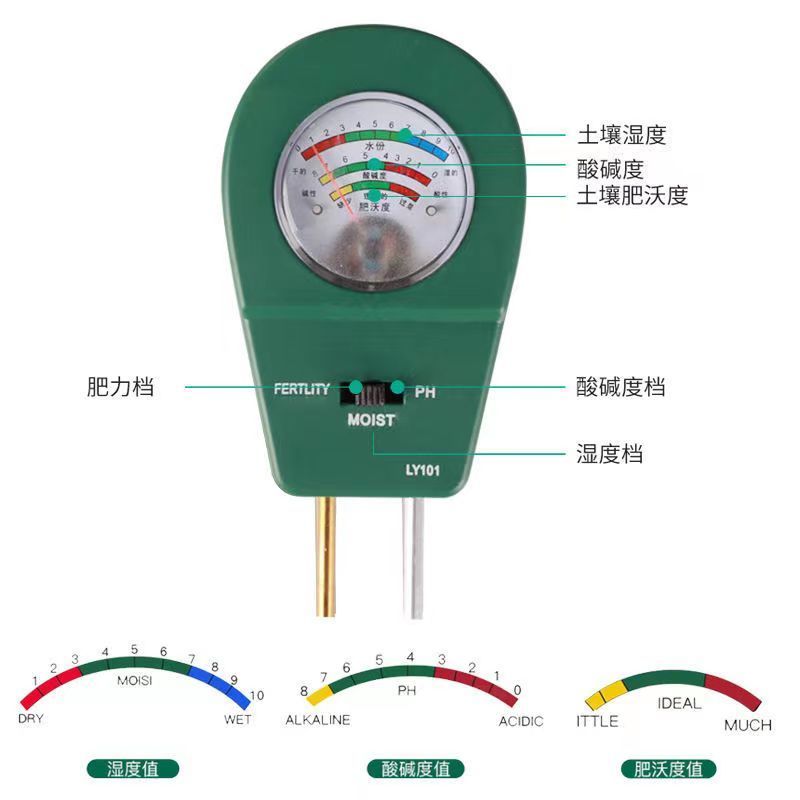土壤检测仪盆栽湿度计园艺种植泥土ph值肥沃度检验酸碱度测试工