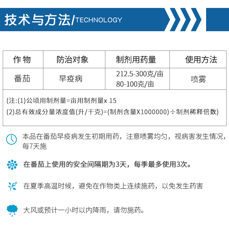 80%代森锌蓝粉早疫病炭疽病叶斑病果树花卉植物通用农药杀菌剂