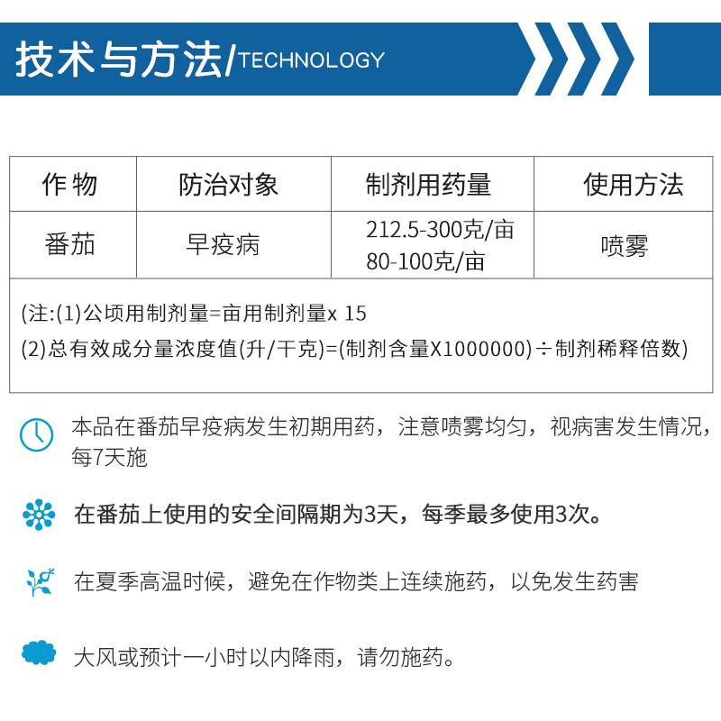 80%代森锌蓝粉早疫病炭疽病叶斑病果树花卉植物通用农药杀菌剂