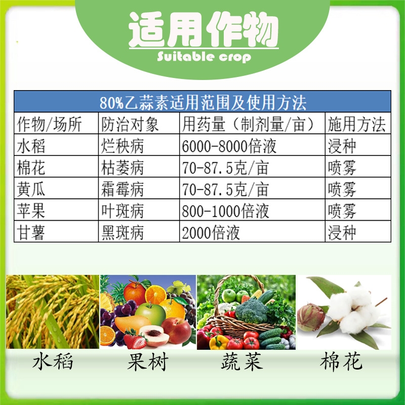80%乙蒜素真菌細(xì)菌根腐病枯萎病青枯病青苔病農(nóng)藥殺