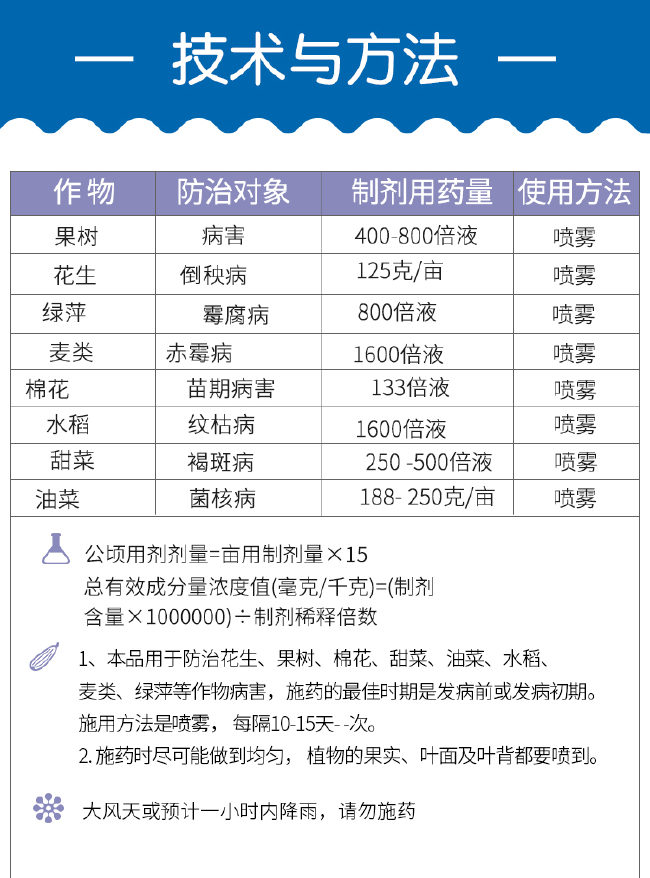 多菌灵花卉植物通用白粉病多肉花卉果树药土壤消毒农药杀菌剂
