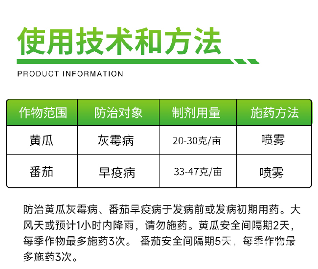 华戎灰奇50%啶酰菌胺番茄黄瓜草莓早疫病灰霉病农药杀菌剂农用