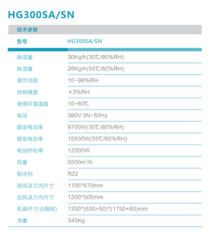 百奥HG188SA/SN加温除湿机烘干柑普茶陈皮抽湿机工业仓